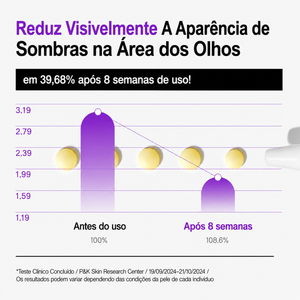 Creme para Olhos Anua | Retinol 0,1% + Cafeína - Olheiras e Linhas Finas