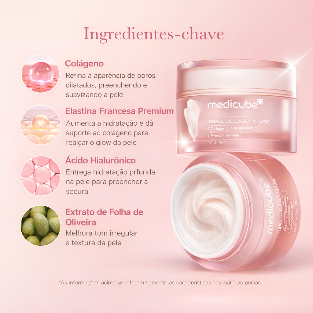 Medicube Colageno Triplo 4.0 Antienvelhecimento | Compre Ja