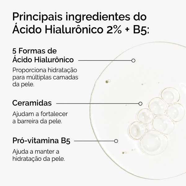 Sérum Ácido Hialurônico 2% + B5 The Ordinary | Ceramidas e Hidratação