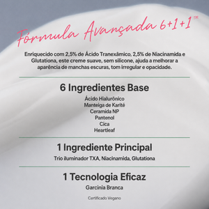 AXIS-Y TXA 2.5% Intensive Brightening Cream