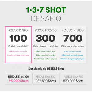 VT Cosmetics Reedle Shot Essence